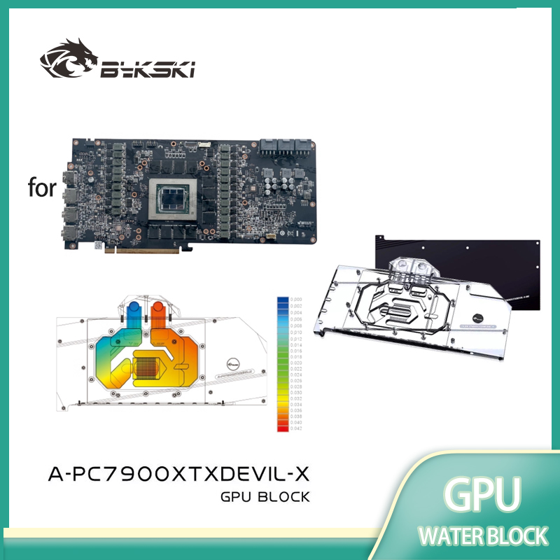 Bykski A-PC7900XTXDEVIL-X GPU - đánh giá và giá Rx 7900 Xtx 24Gb